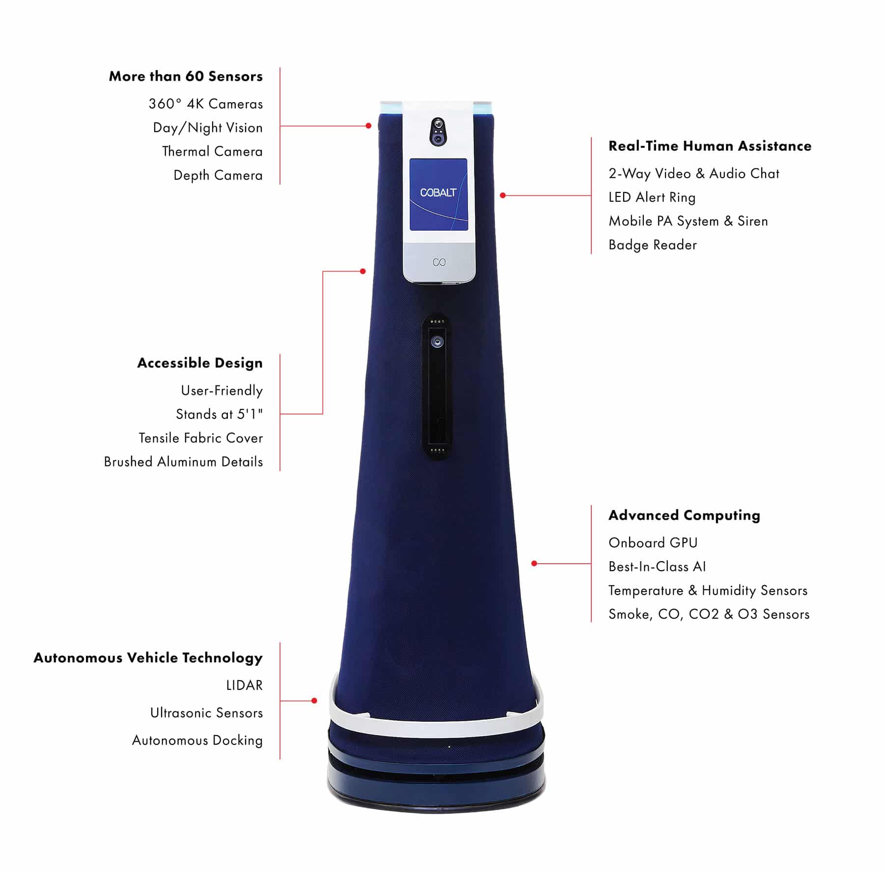 Cobalt Security Robot